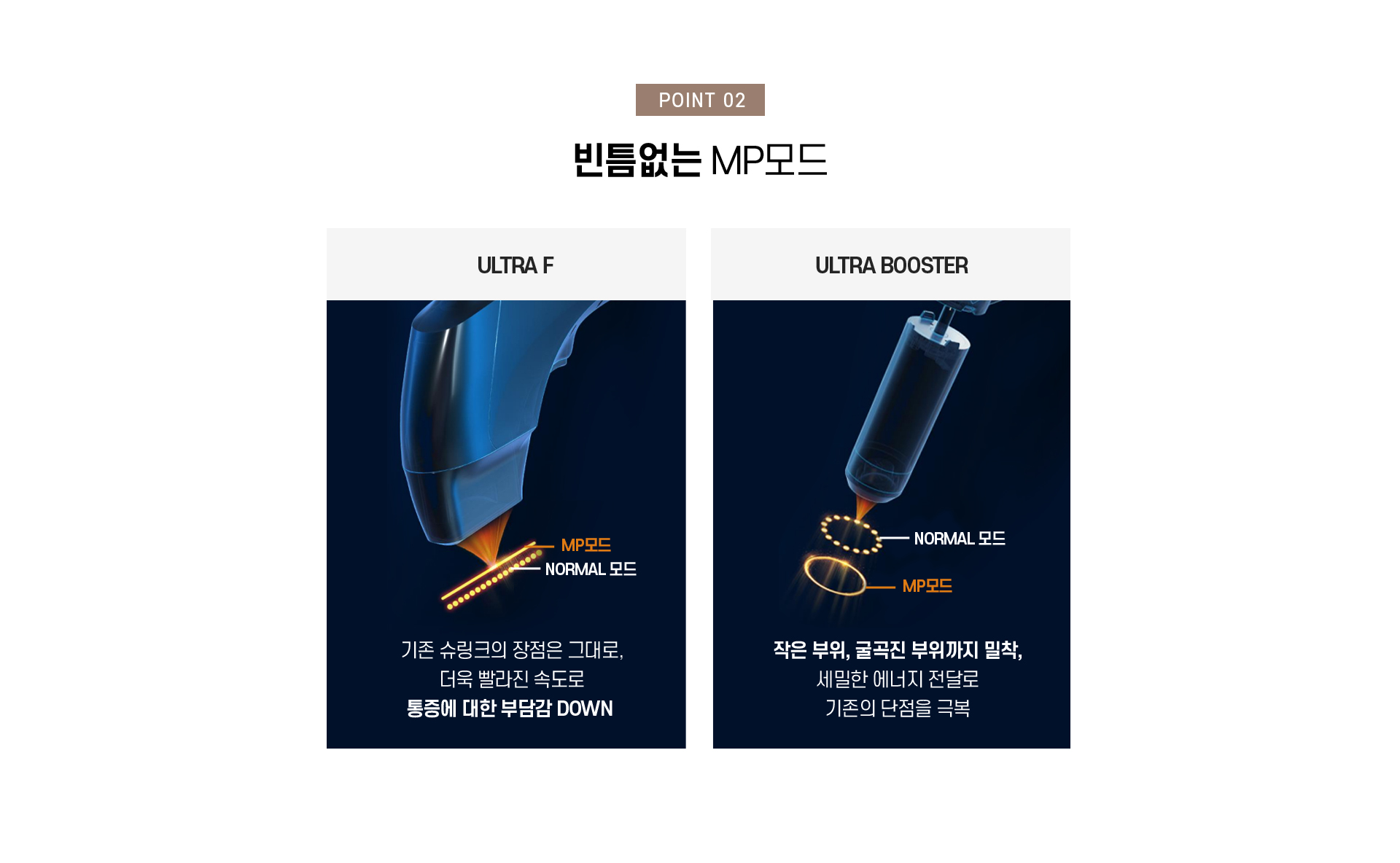 슈링크3