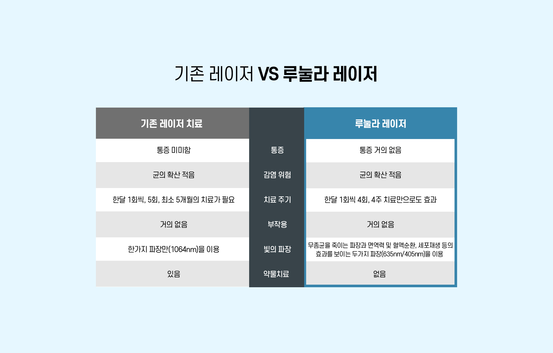 무좀치료_07