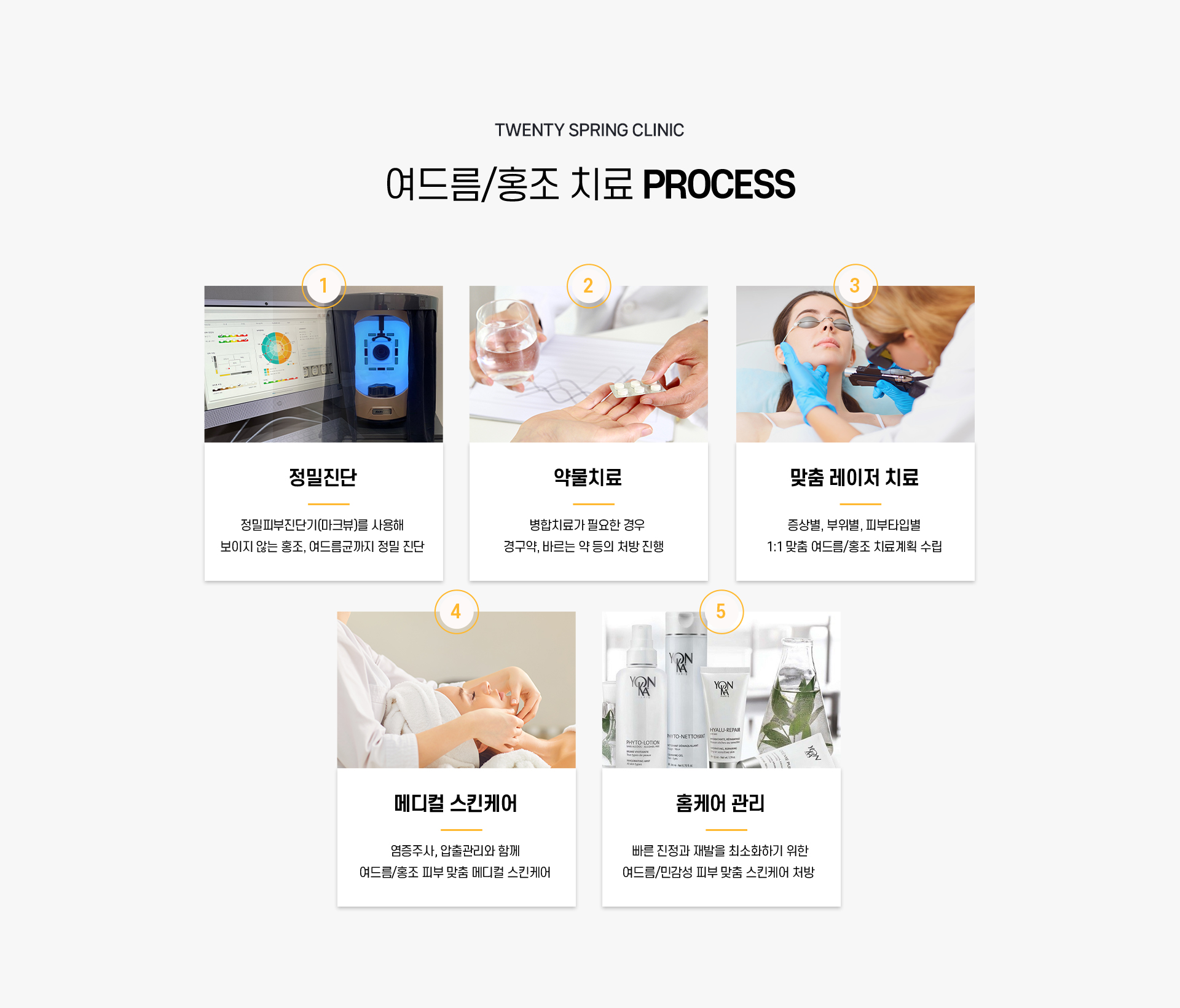 여드름/홍조 치료_04